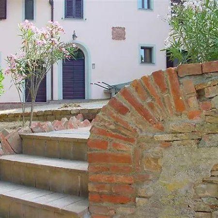 Fattoria Casanova * Palaia