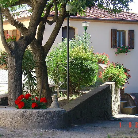 Fattoria Casanova *